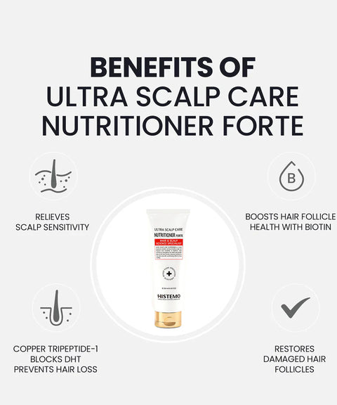 Daily Prevent Hair Loss and Combat Itchy Scalp Set
