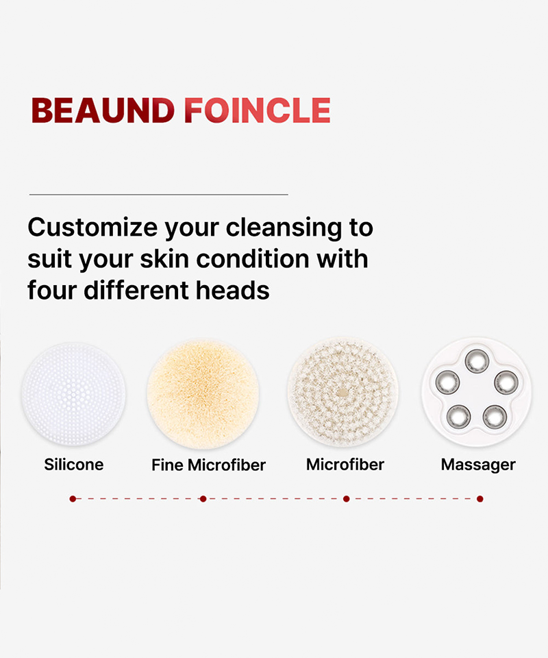 4-in-1 Fointcle Electric Face Cleanser
